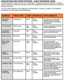 USAF Life - Dye Sub Heat Transfer Sheet
